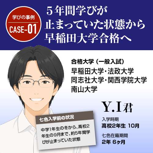5年間、学びが止まっていた状態から早稲田大学合格へ