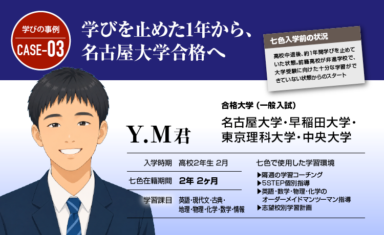 学びを止めた1年から、名古屋大学合格へ