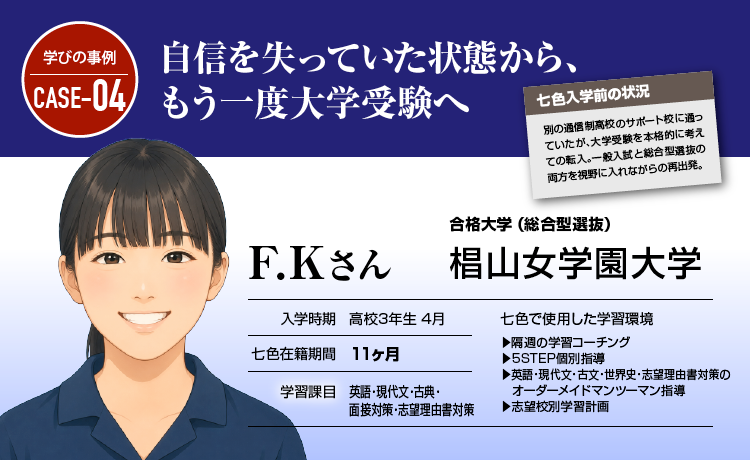 自信を失っていた状態から、もう一度大学受験へ