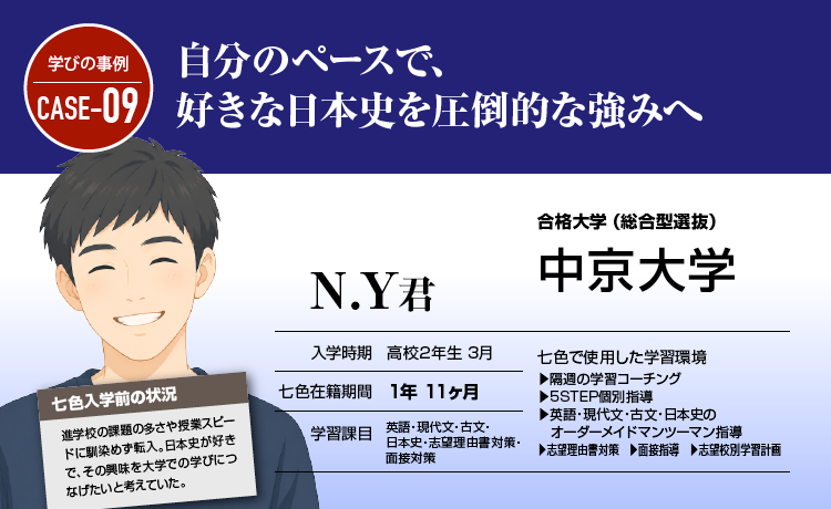 自分のペースで、好きな日本史を圧倒的な強みへ。一般入試も見据えながら、中京大学合格へ。
