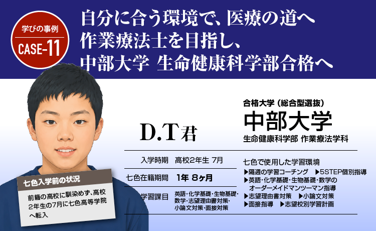 自分に合う環境で、医療の道へ作業療法士を目指し、中部大学 生命健康科学部合格へ